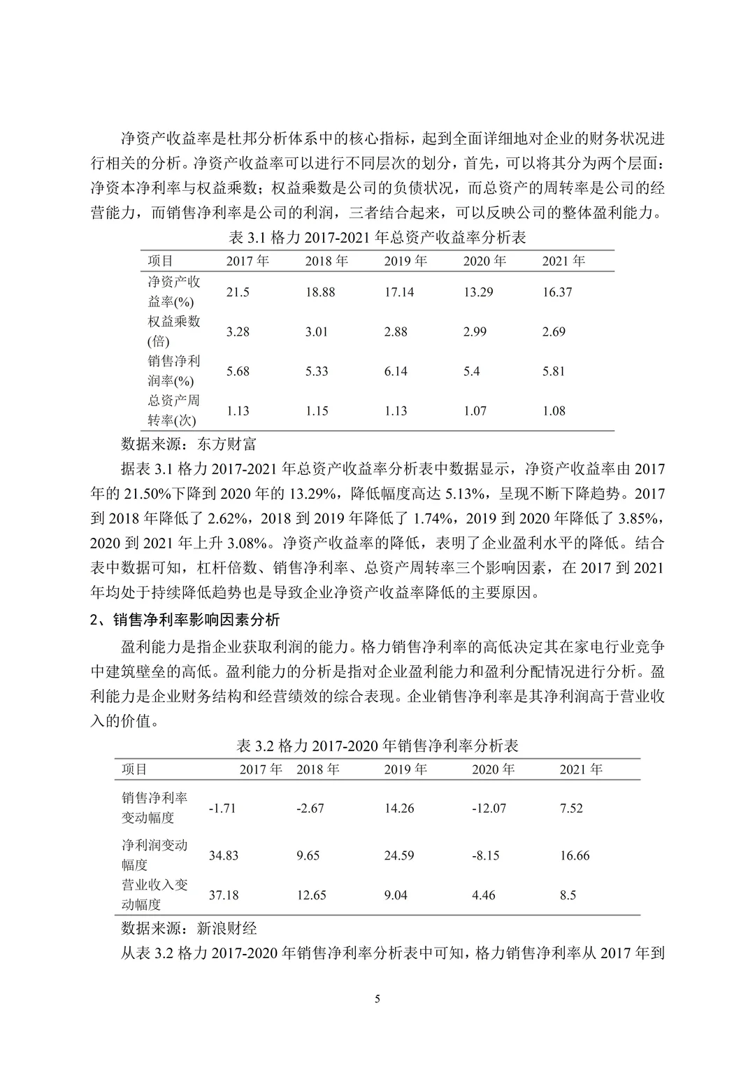 我的盈利能力分析用这个框架模板写一次过了