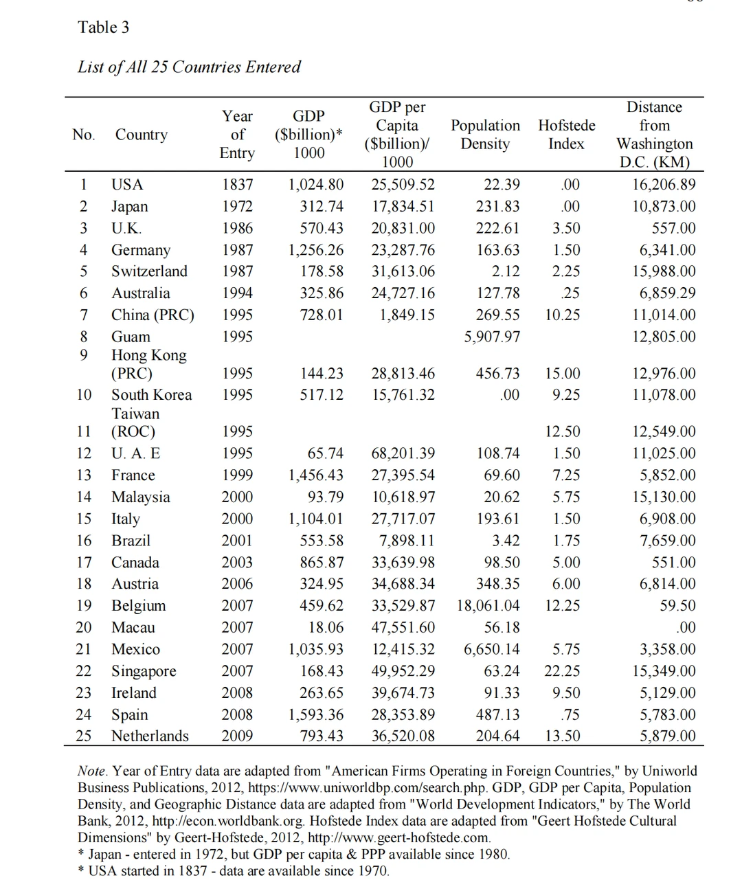 速读D49/影响珠宝品牌全球化进程的因素
