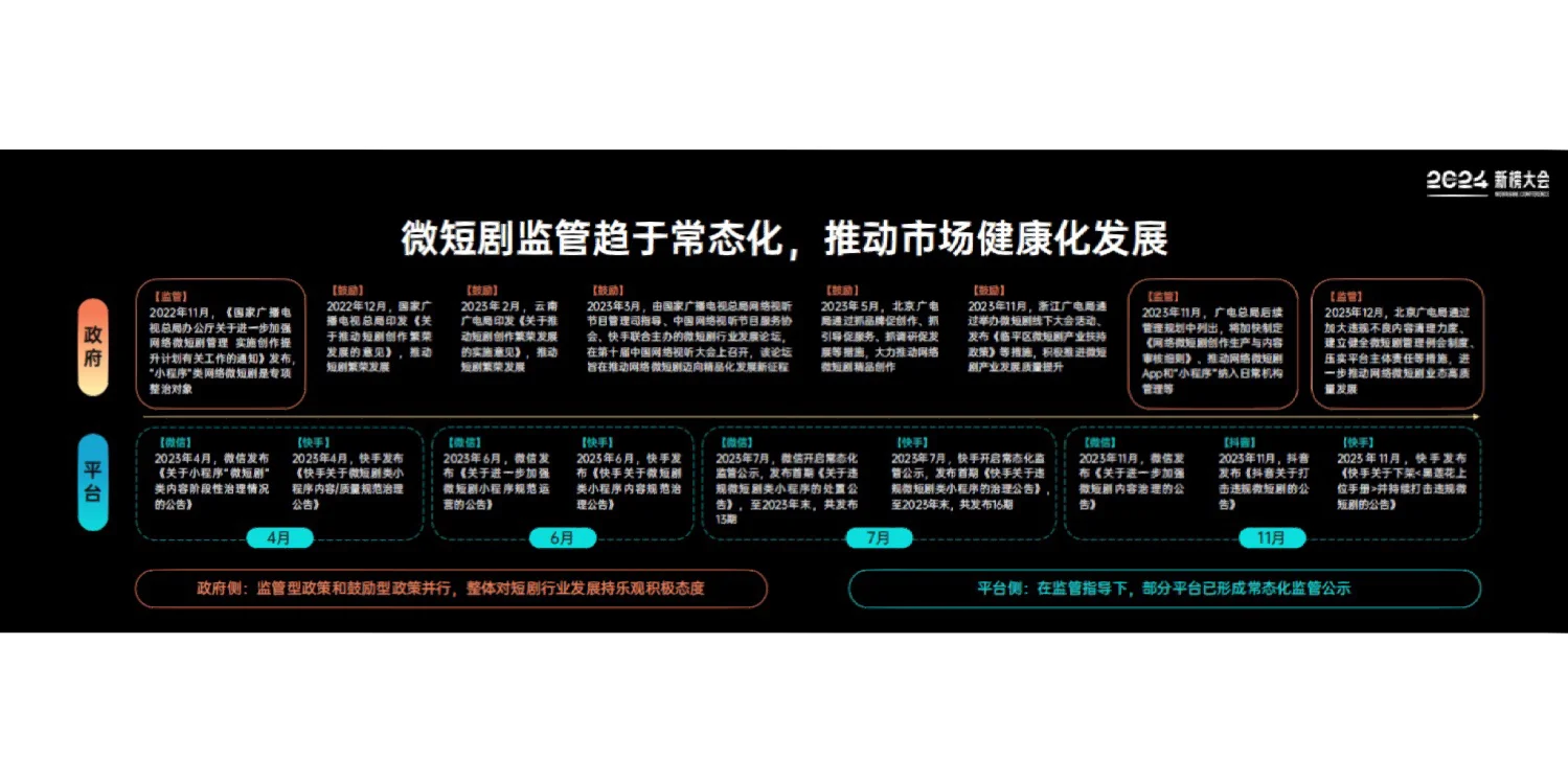 40页报告｜2024内容产业年度报告