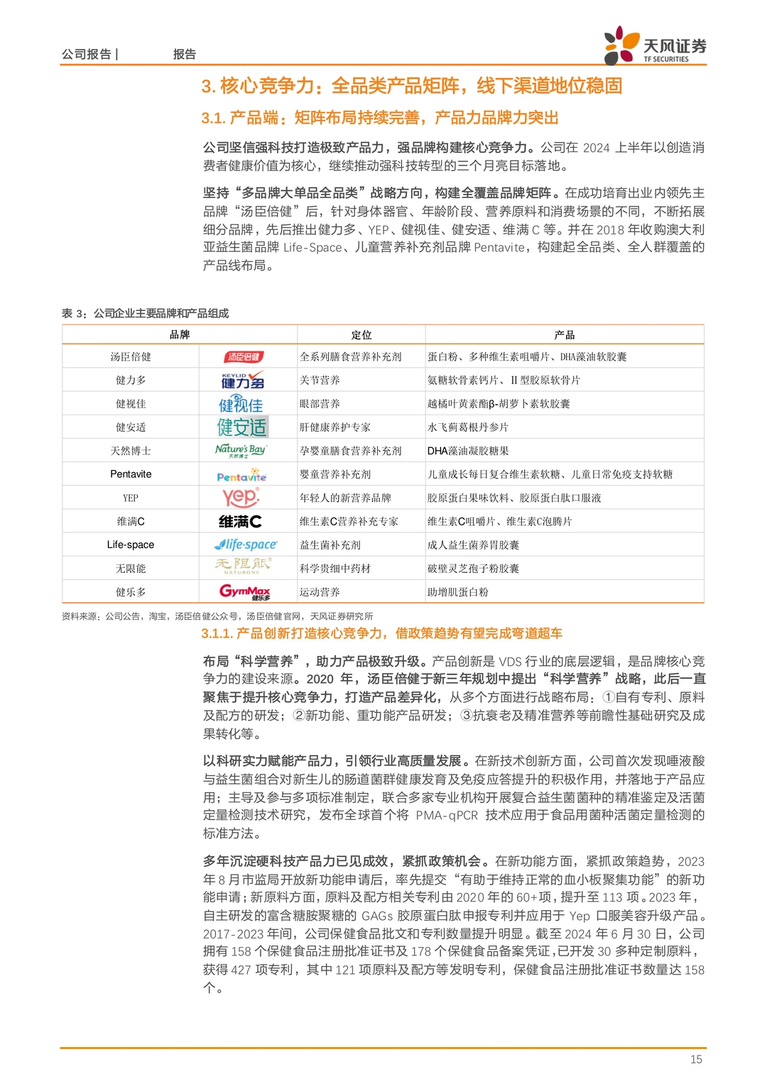 汤臣倍健-规模优势与产品多元拓展