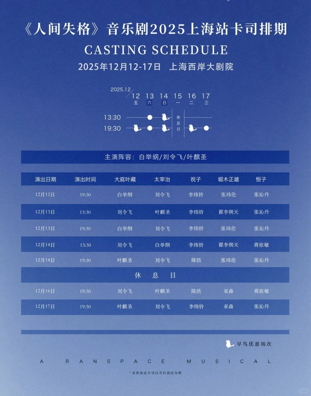 人间失格｜上半场值得一看，下半场如坐针毡