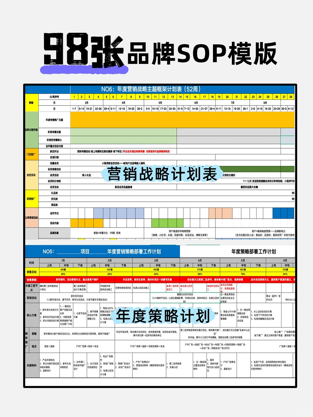 快学❗百万年薪品牌总监私藏的知识库！