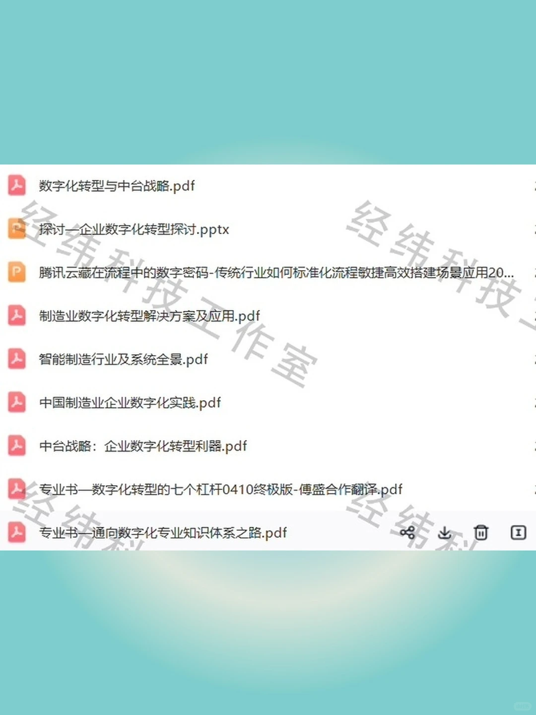 数字化转型案例研究企业数据化平台白皮书