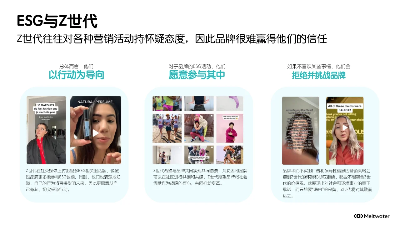 品牌ESG的营销洞察