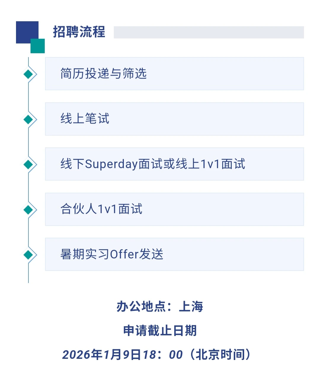 ?OC&C 2026暑期实习招聘