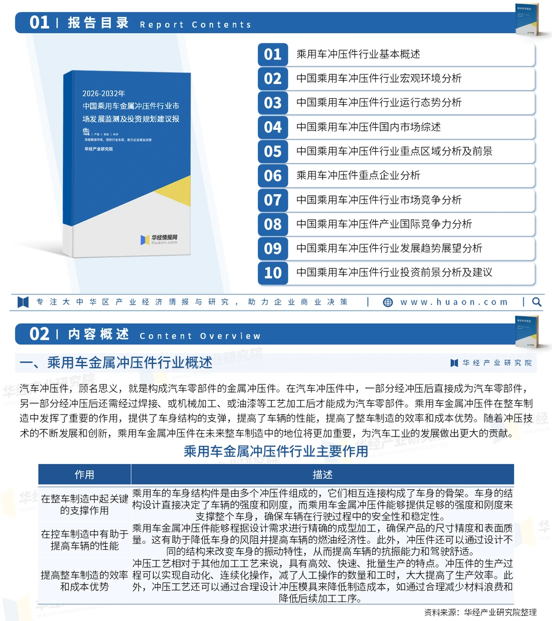 2026年中国乘用车金属冲压件行业深度报告