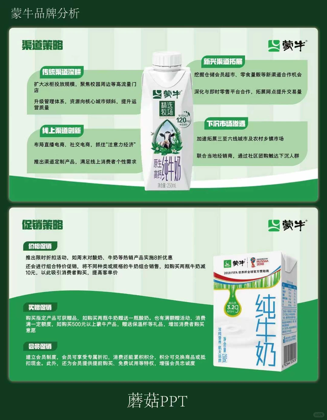 蒙牛品牌分析ppt