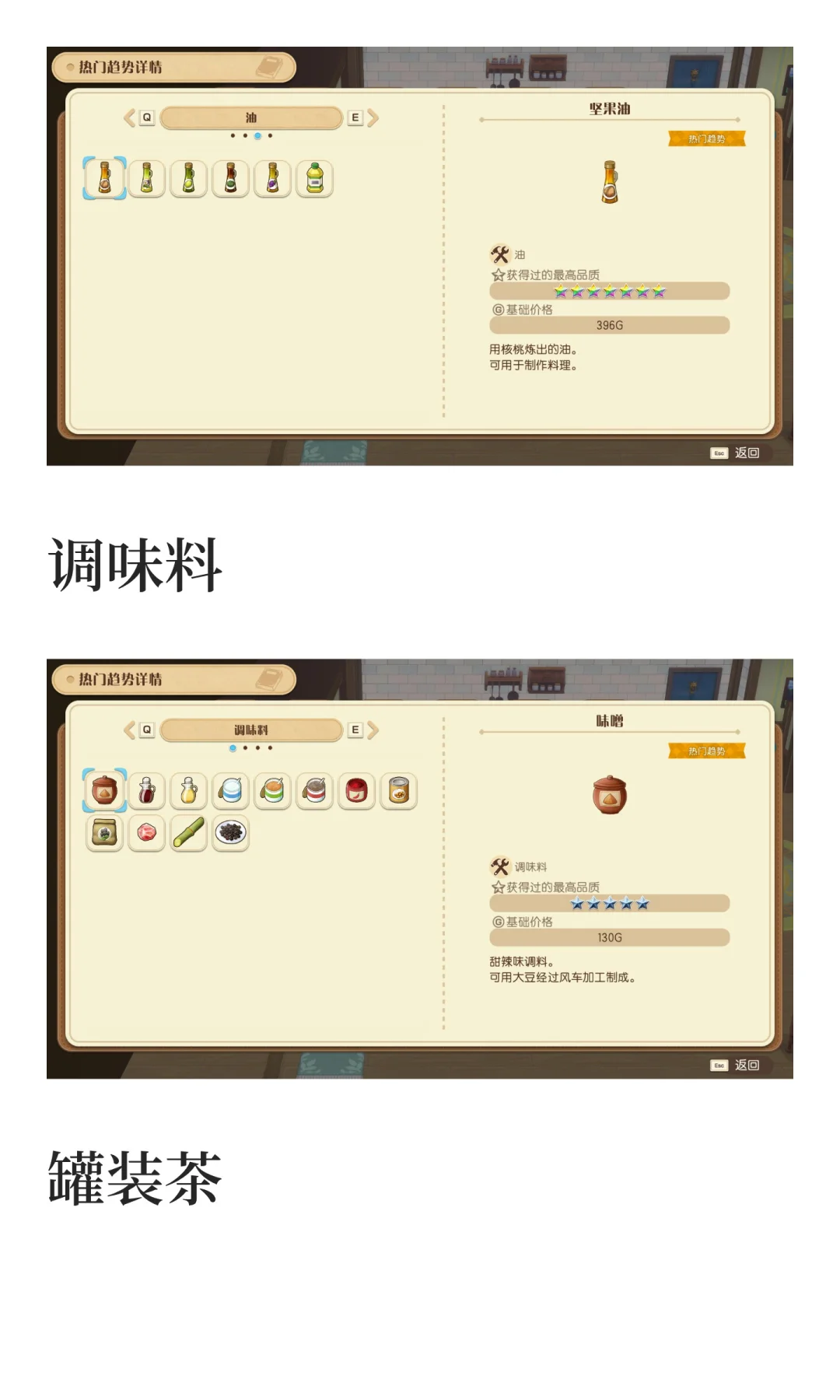 风之集市全部热门趋势物品图鉴汇总