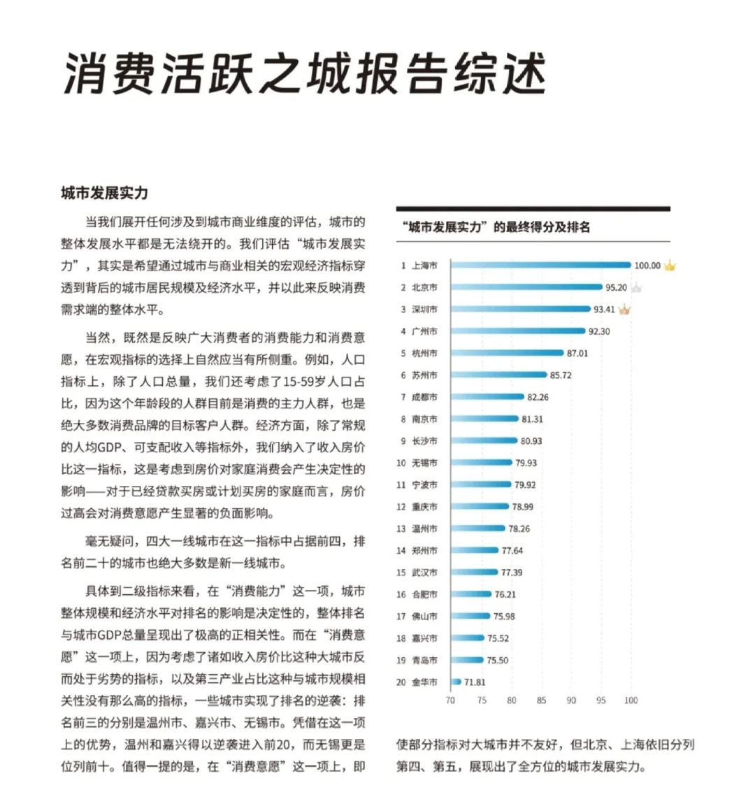 52页报告|2024年消费活跃之城报告