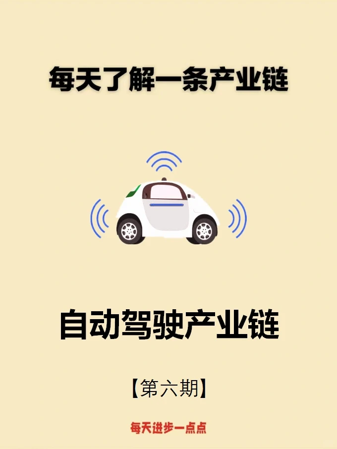 自动驾驶产业链