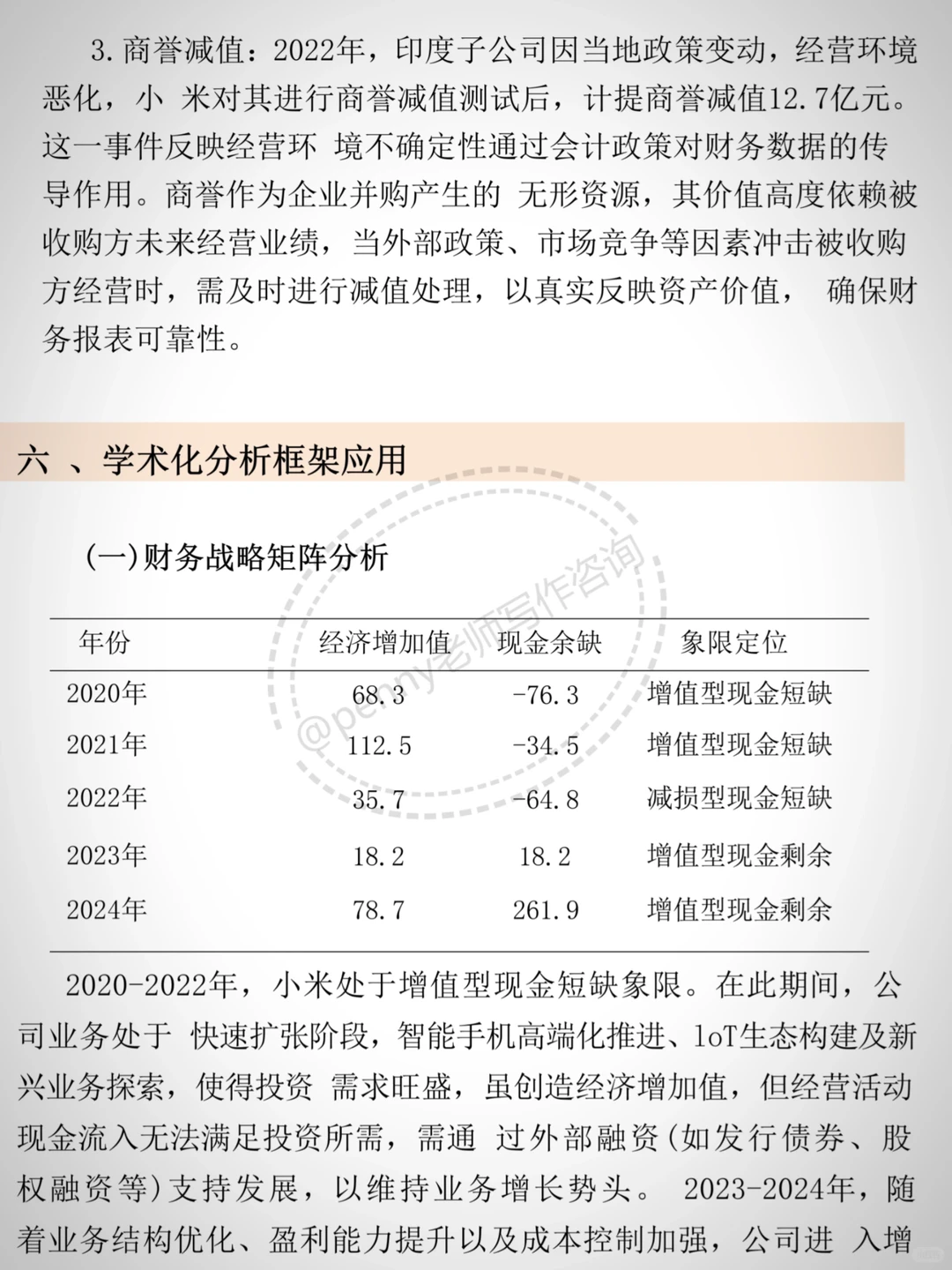 小米财务分析报告（2020-2024）?