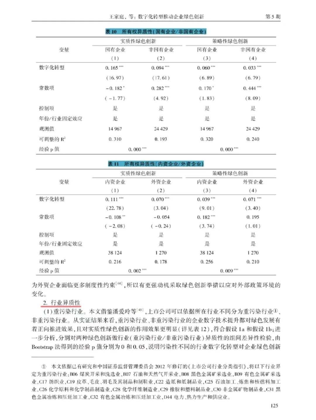 实证分析 模仿这一篇就够啦??