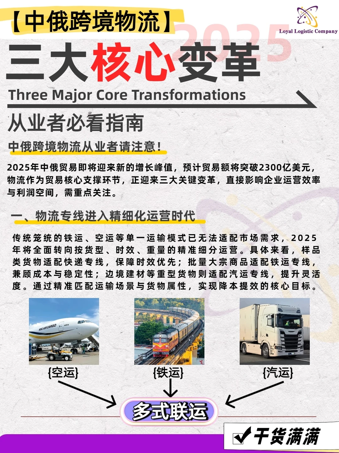 ?中俄跨境物流三大变革｜干货满满！