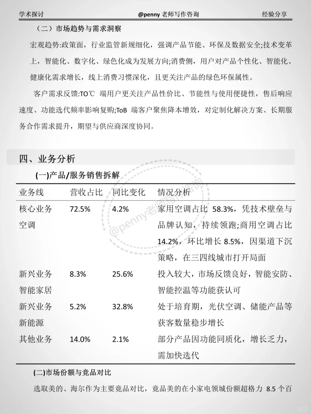 经营分析报告不会写？给你案例模板?
