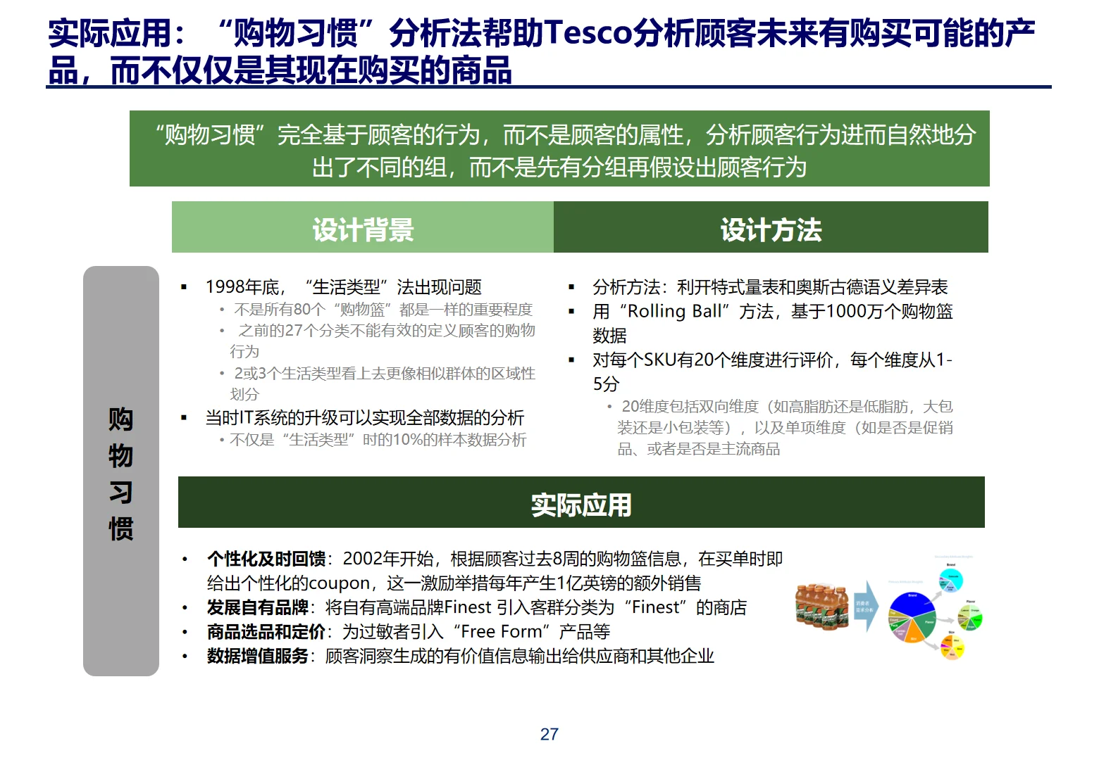 某勤体系化CRM与会员管理框架
