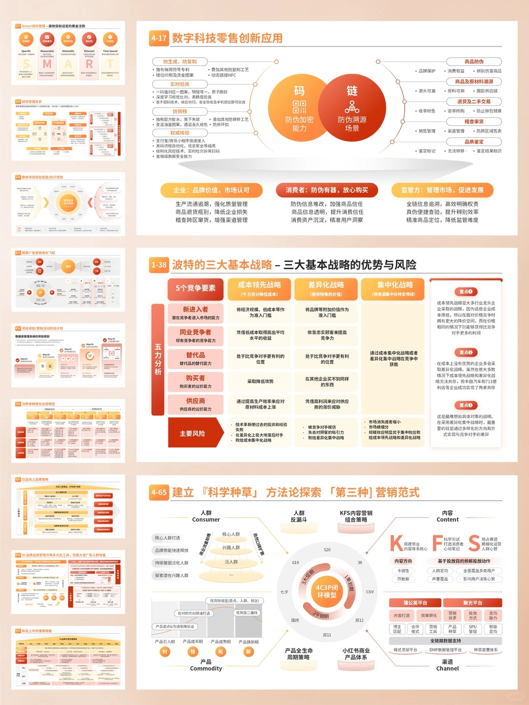 营销岗直接封神！把战略+种草逻辑讲明白了