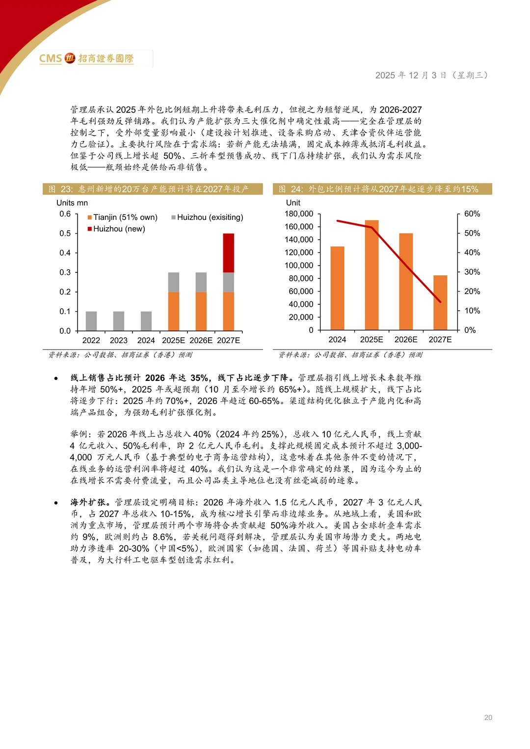 大行科工-折叠自行车增长空间研究报告