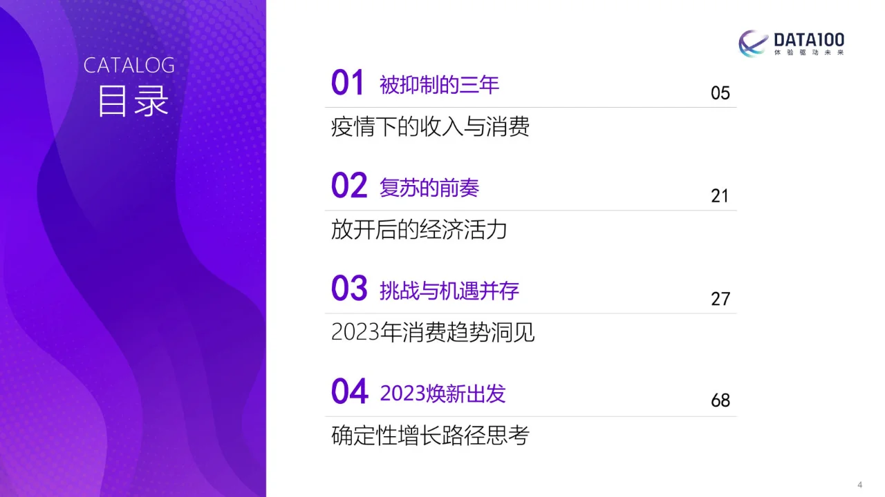 2023消费趋势洞察报告-复苏与机遇