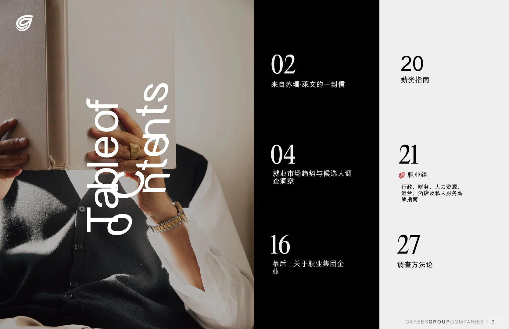 2025年中市场趋势报告与薪资指南