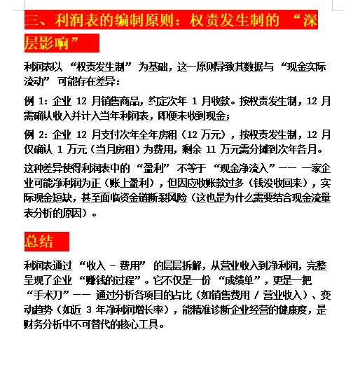 财务三大表中的利润表这个讲的很清晰了❗️
