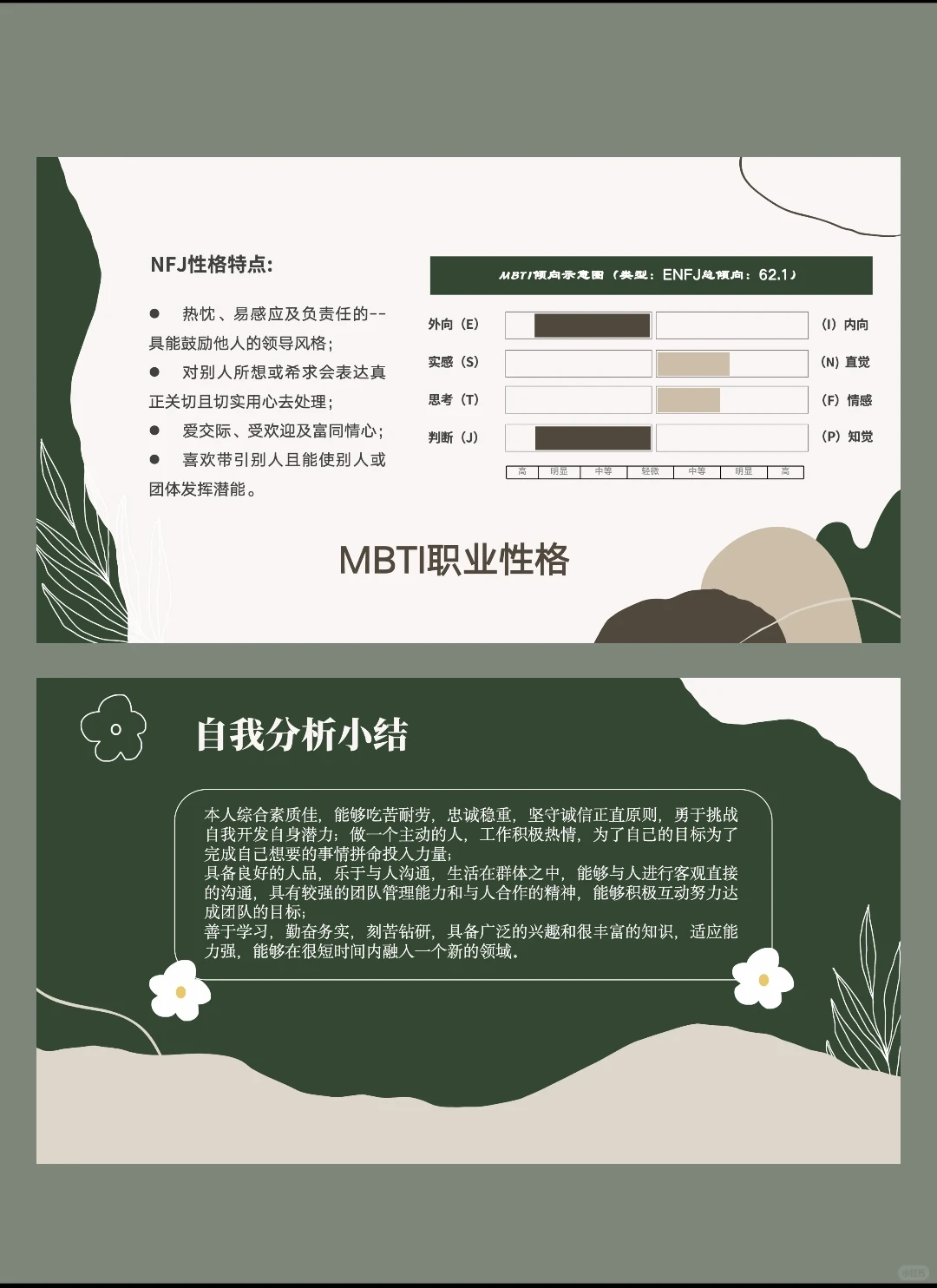 大学生职业规划大赛 成长赛道