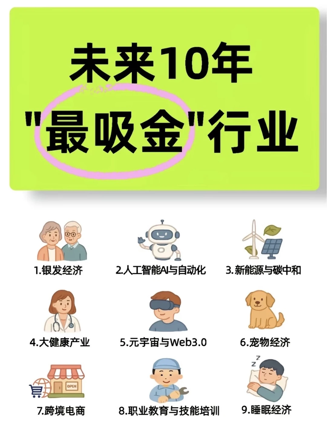 ?未来10年“最吸金”的行业?