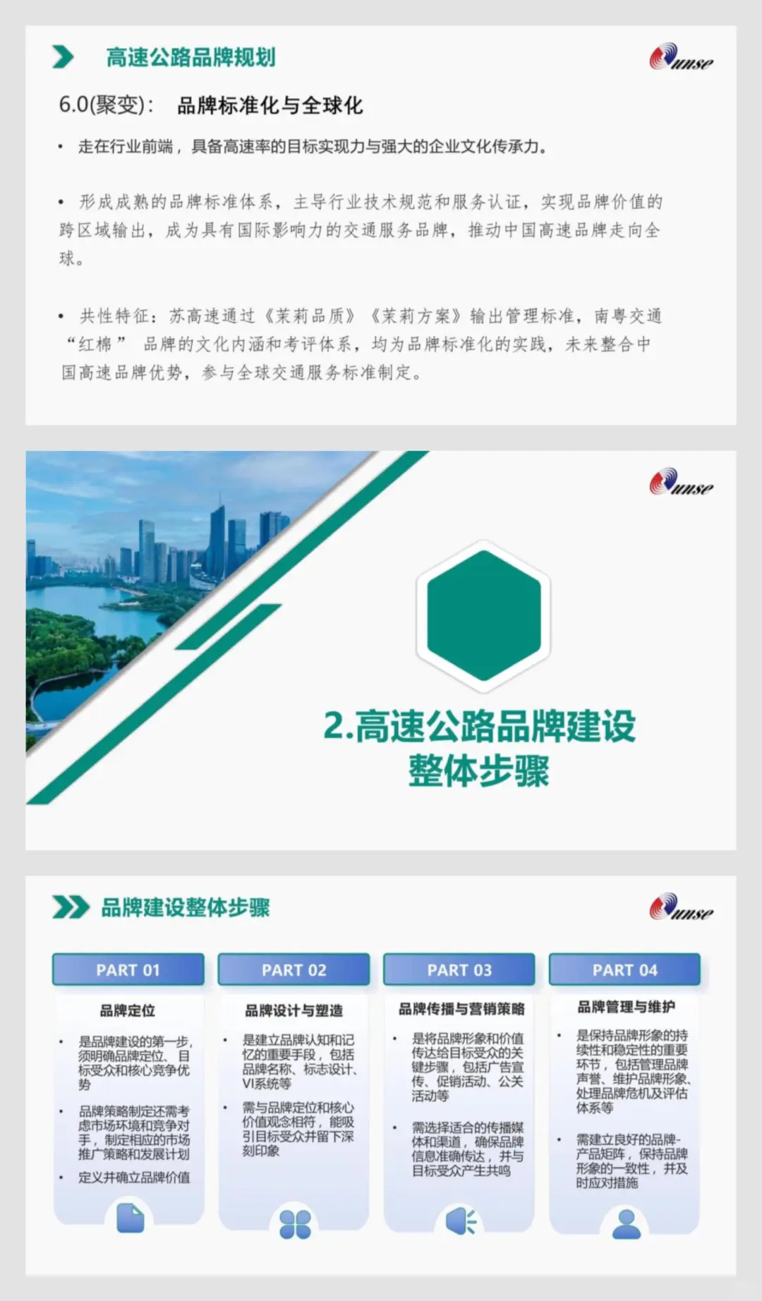 高速公路品牌建设全案，太牛了！