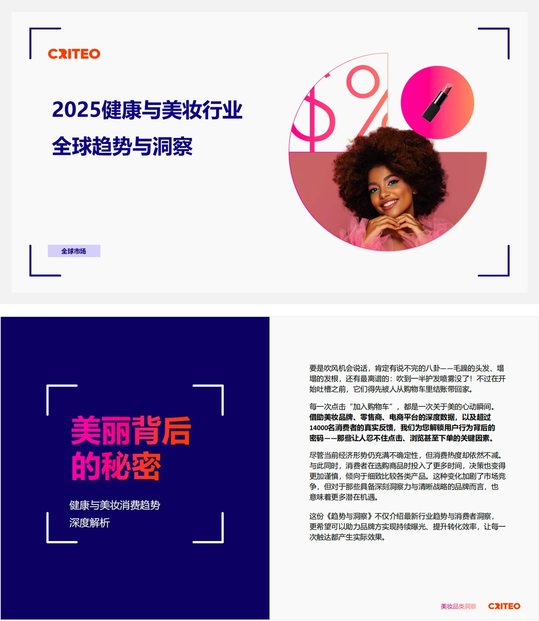 2025健康与美妆行业全球趋势与洞察报告