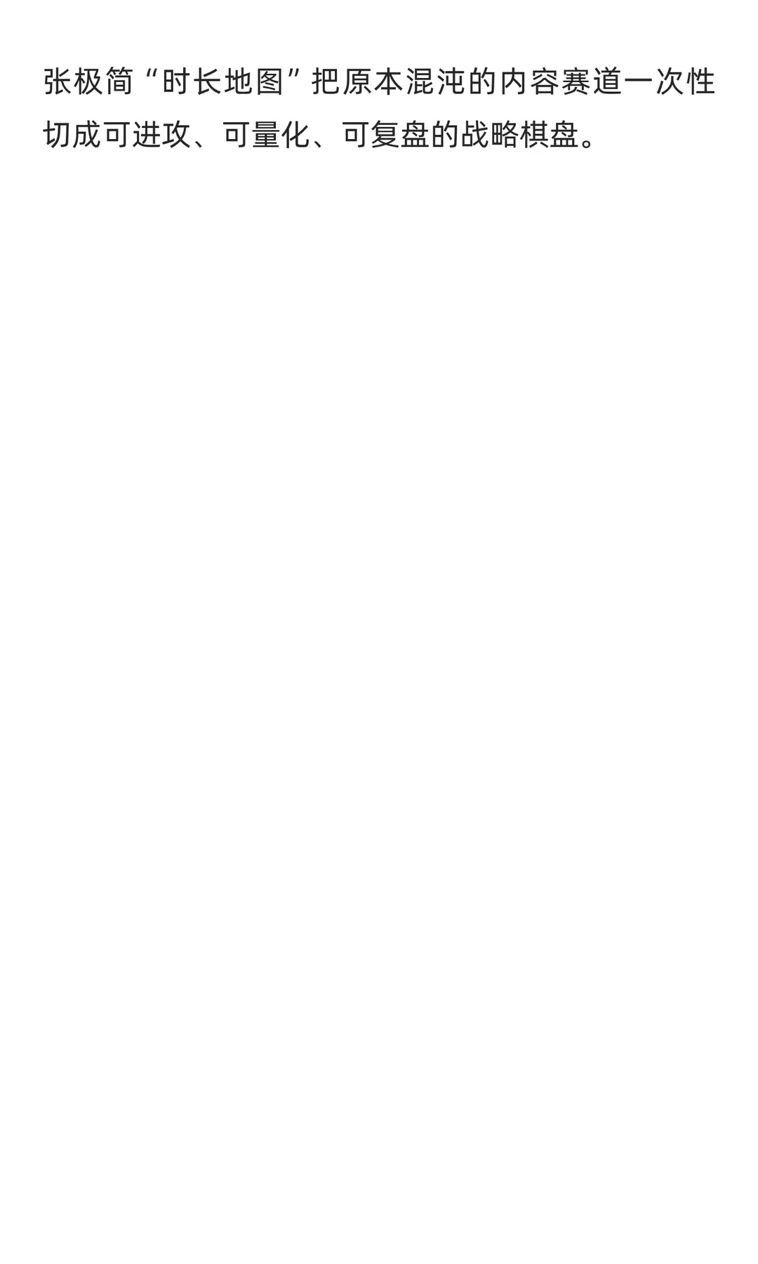 抖音的战略思考