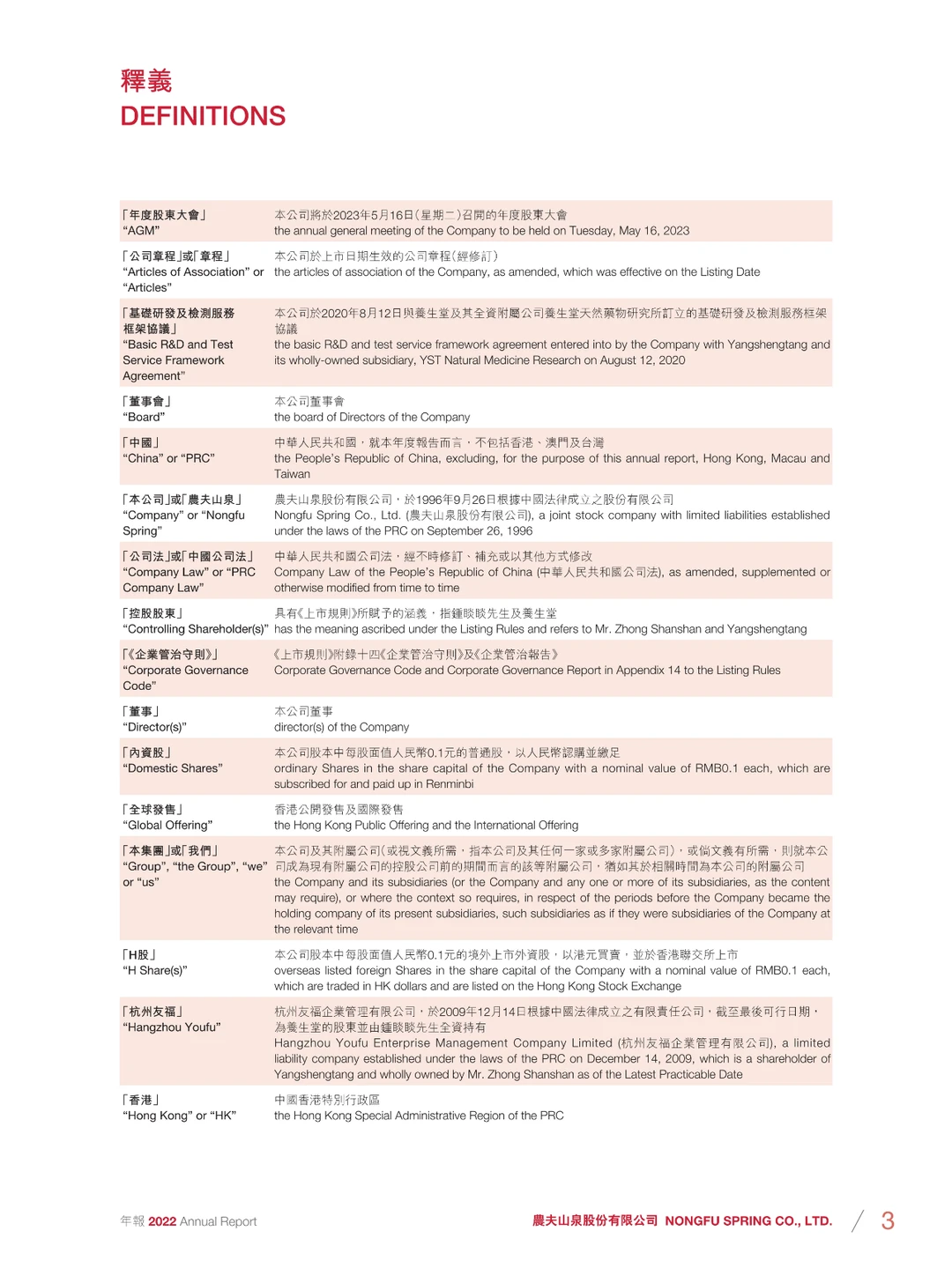 农夫山泉 2022年度报告