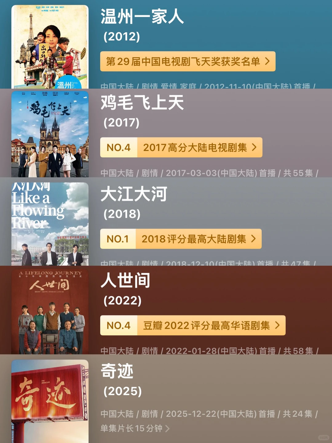 ?央视城市叙事图鉴:从时代变迁到奋斗史诗