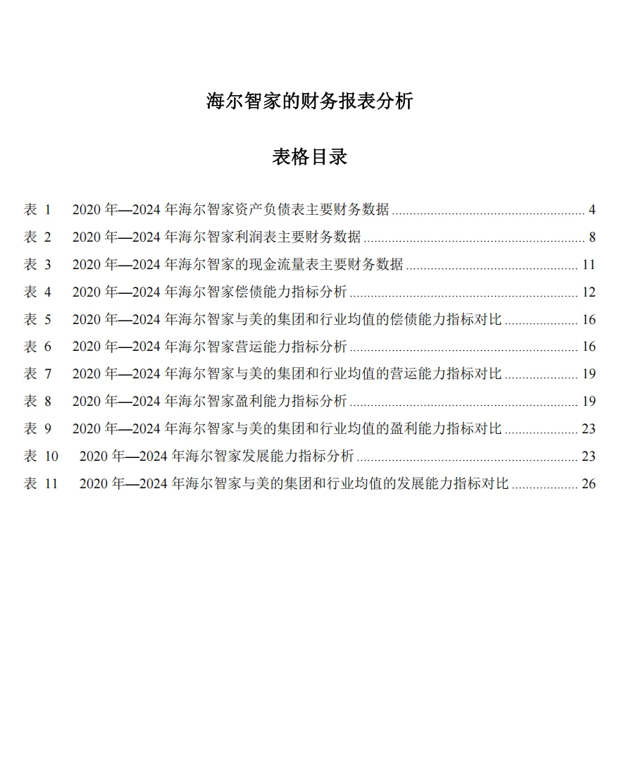 海尔智家2020年-2024年财务报表分析