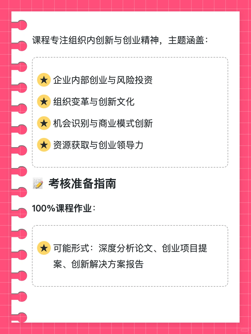 诺丁汉大学 BUSI2120 企业创业课程指南