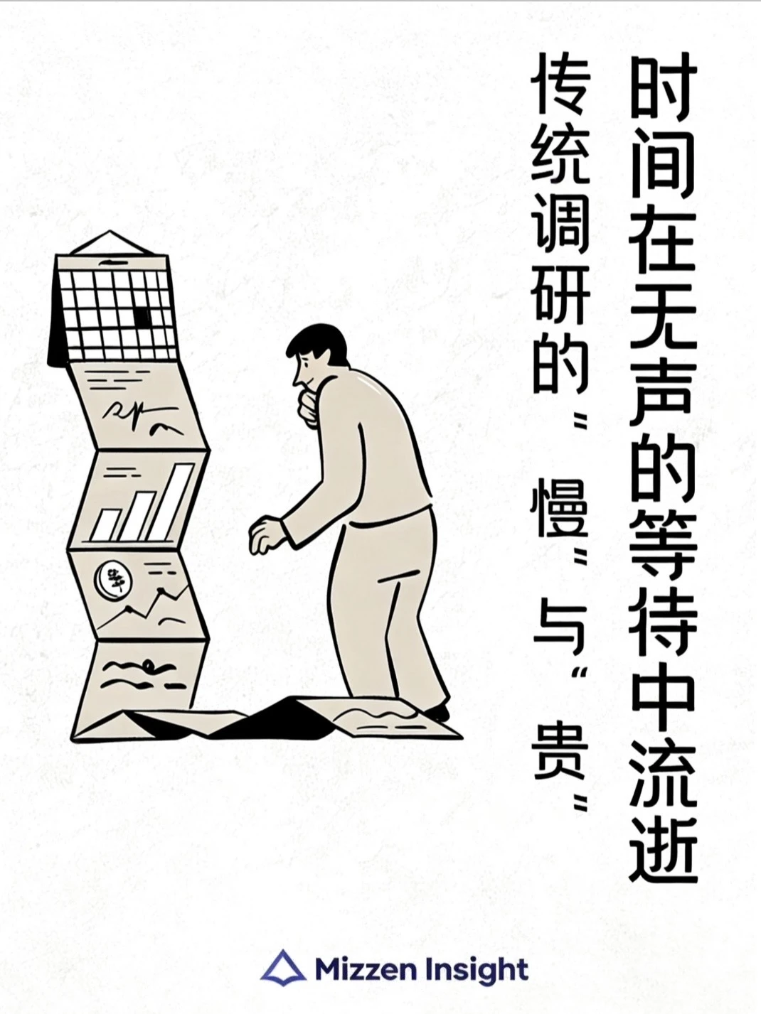 我们决定“杀死”长达数周的用户调研