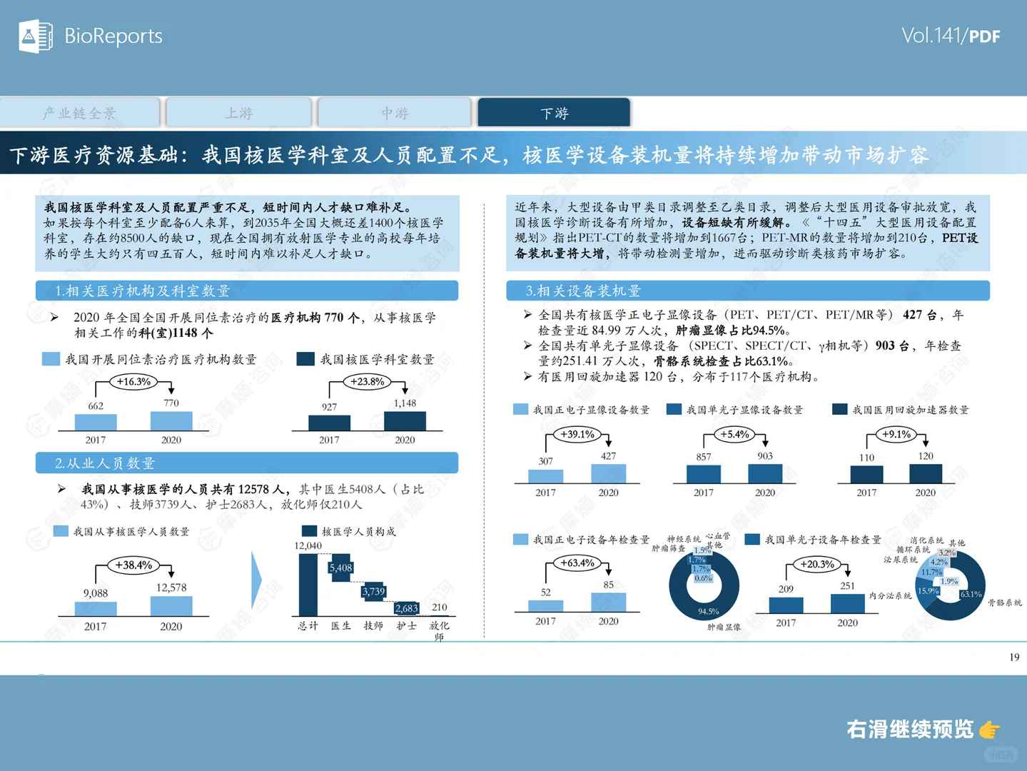 中国核药产业白皮书