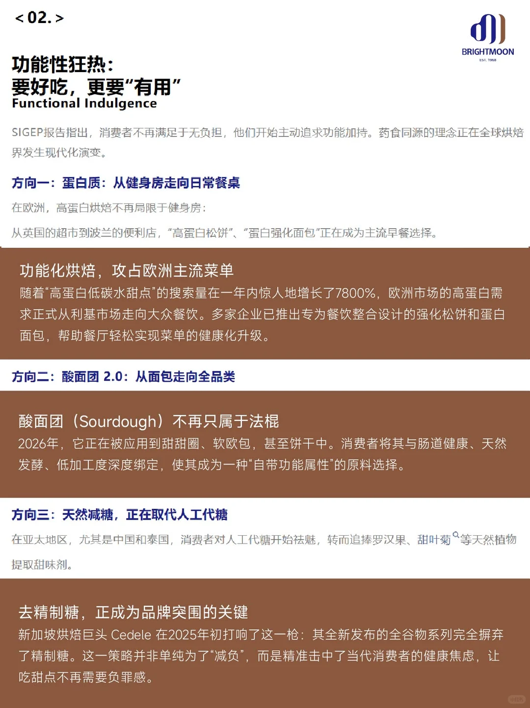 ?烘培趋势】明月带您揭秘千亿赛道新风口