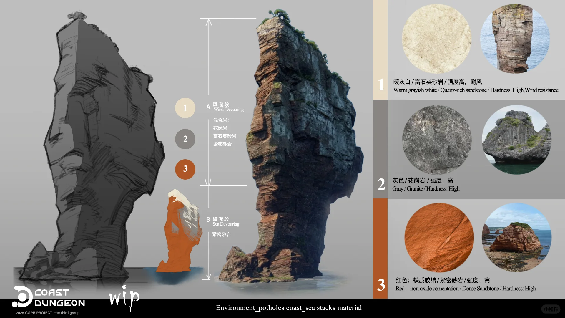 新四季三组：科幻题材海岸区域部分道具设计
