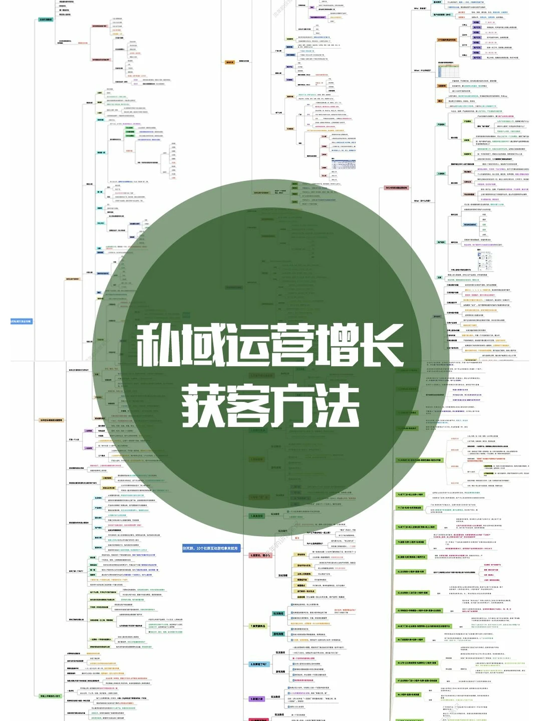 市场调查丨2023年品牌趋势?