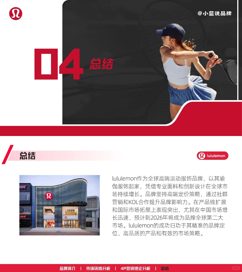 Lululemon品牌营销分析PPT分享