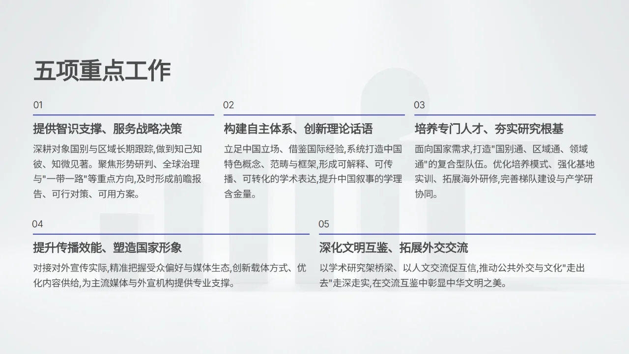 区域国别研究-罗林教授