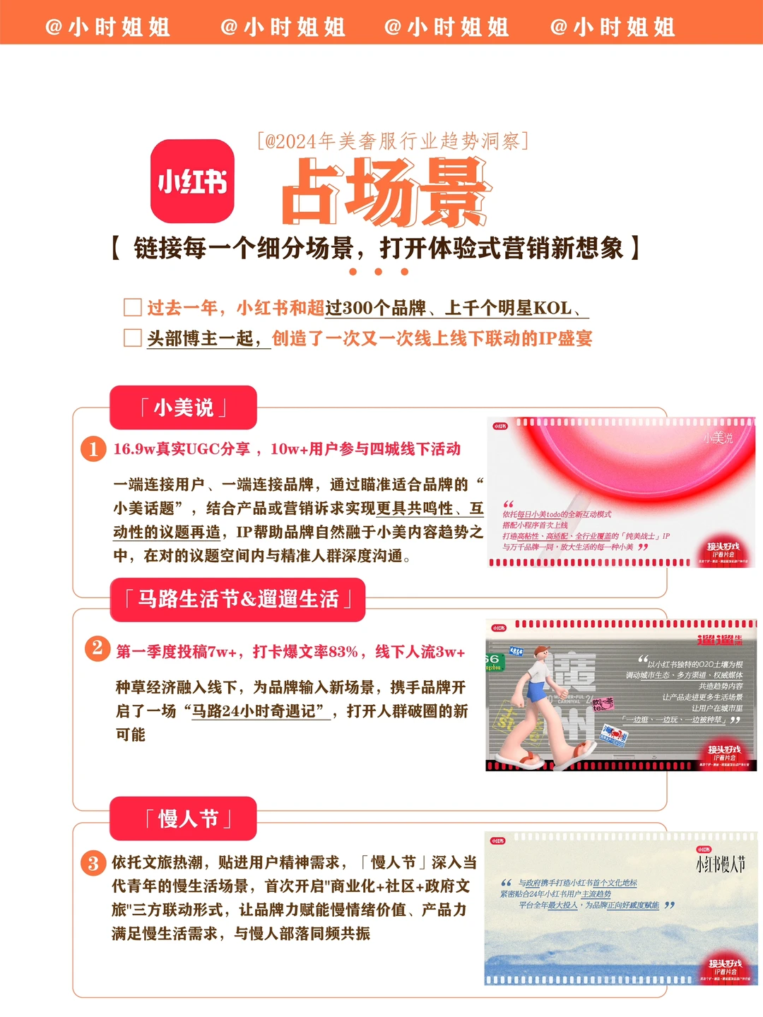 ✅ 2024年美奢服行业趋势洞察 ——10大ip