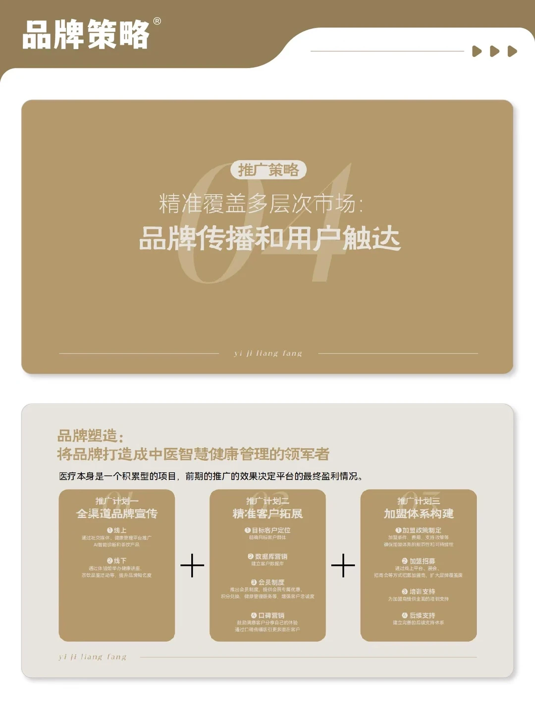 ?在武汉！专注全国大健康领域的品牌战略