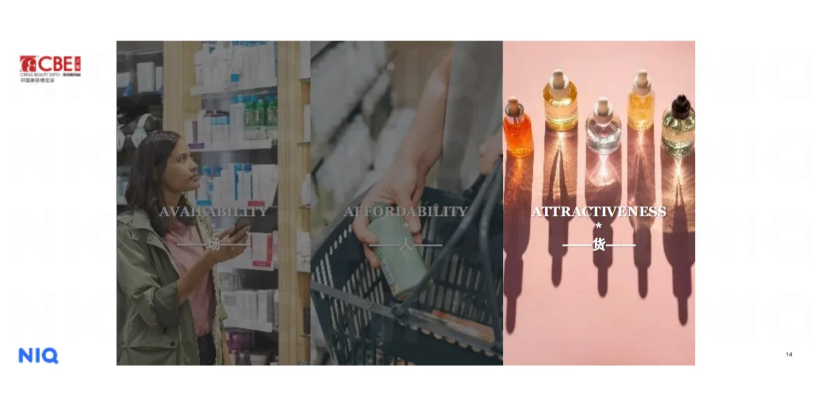 2025年美妆个护行业趋势报告