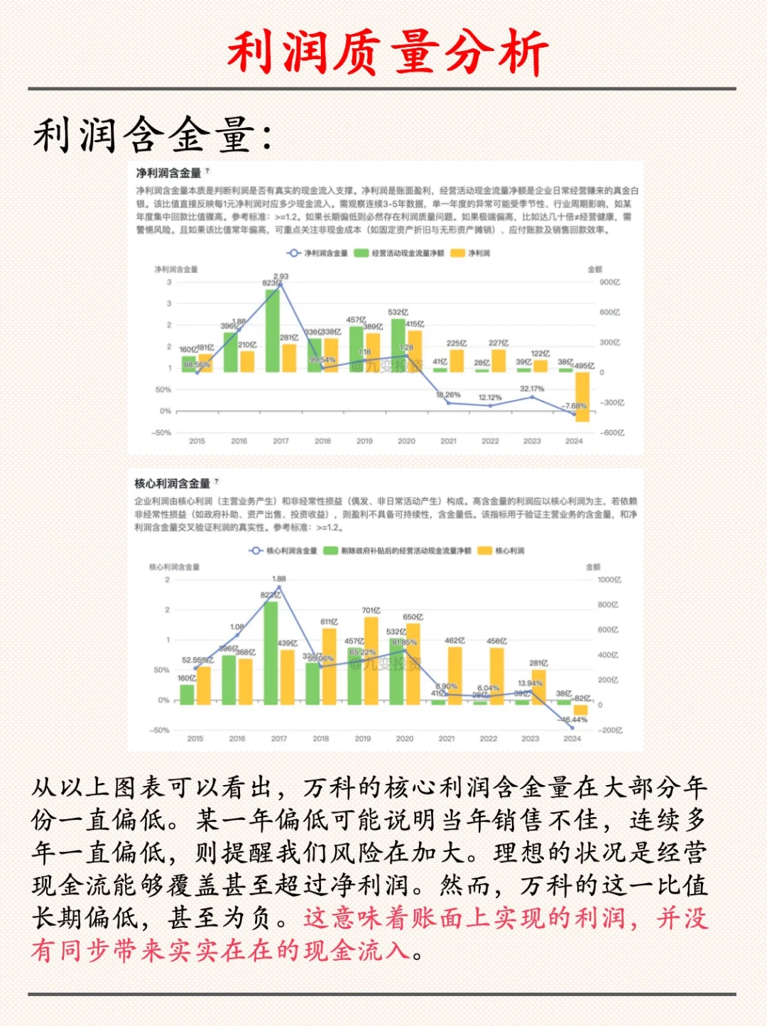 万科财报分析之盈利质量分析