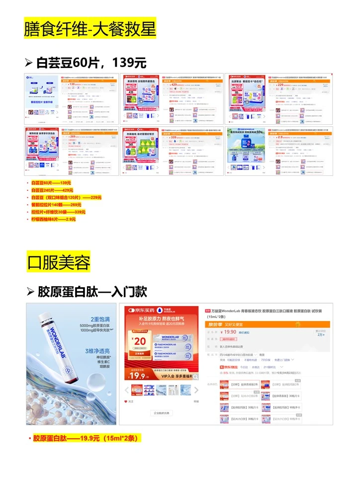 WonderLab万益蓝全面调研