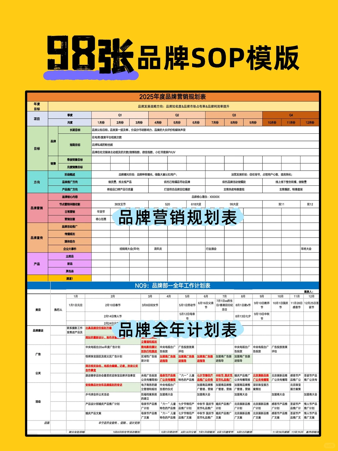 快学❗百万年薪品牌总监私藏的知识库！