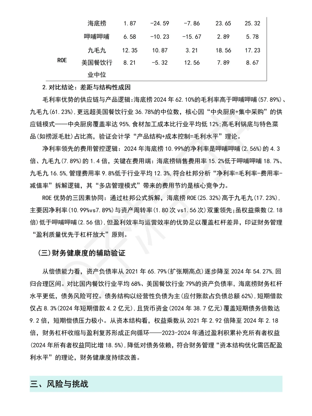 海底捞(2020-2024)财务分析报告写完了?