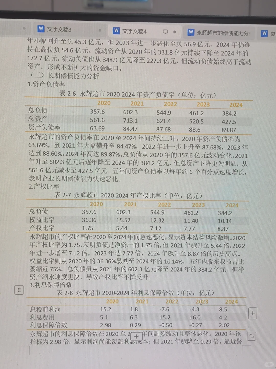 财务报表分析——以永辉超市为例