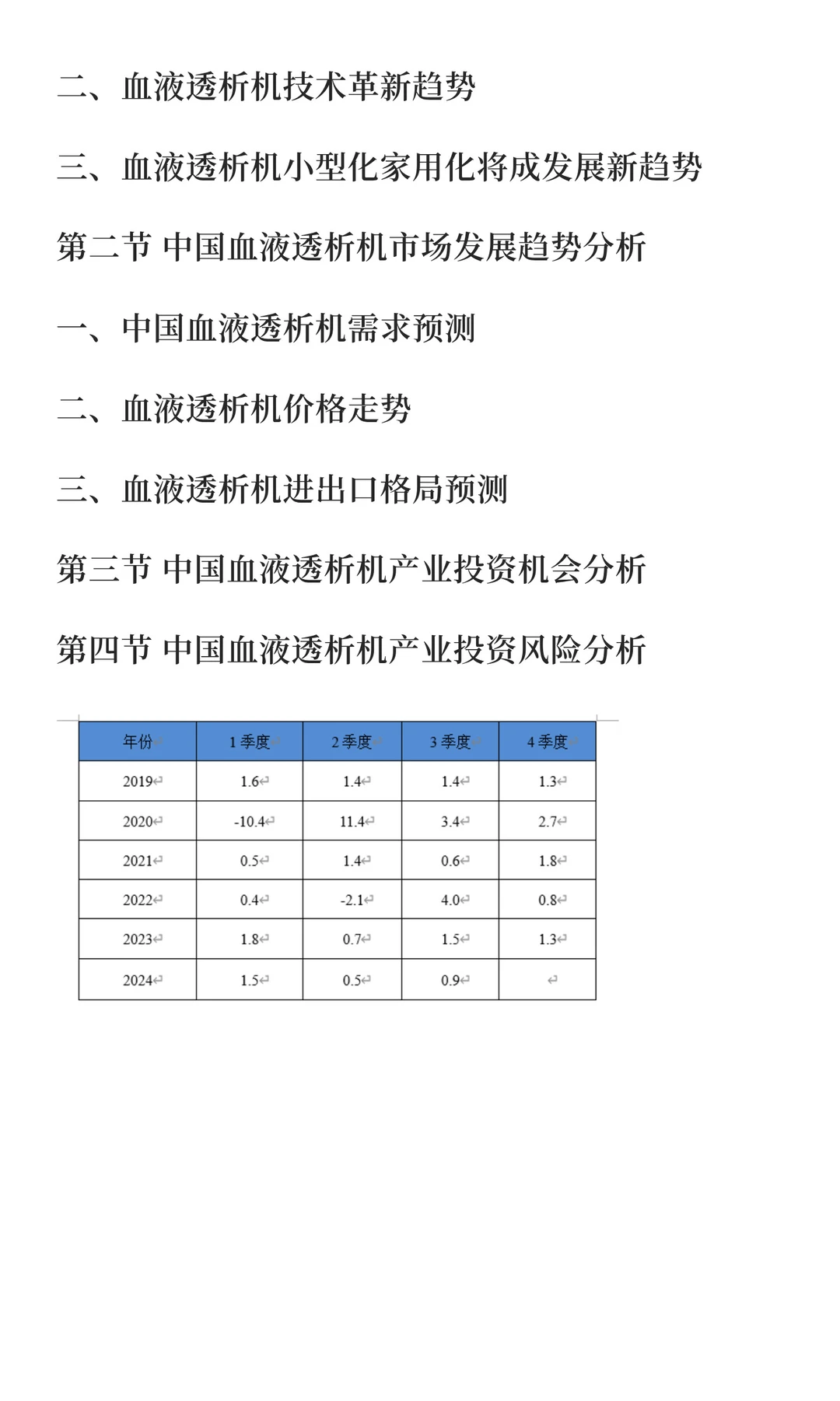 透析机行业市场分析与发展前景预测报告