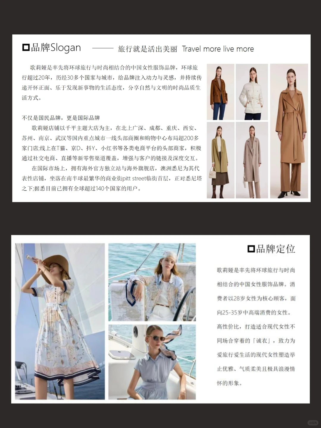 歌莉娅品牌调查报告